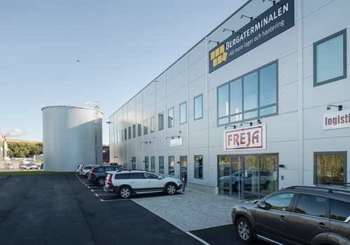 Two food wholesalers choose Wihlborgs property in Helsingborg